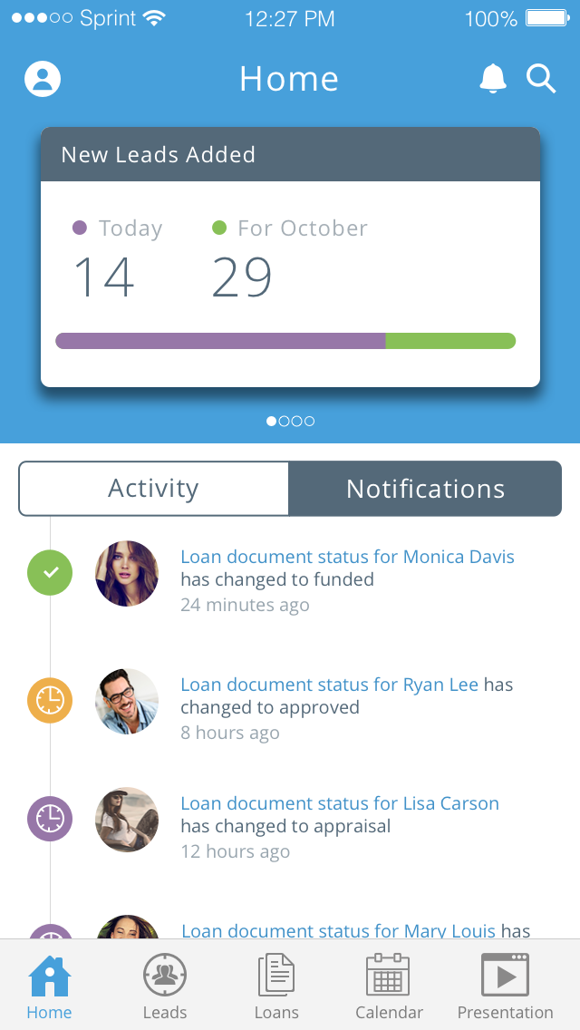 Dashboard notifications